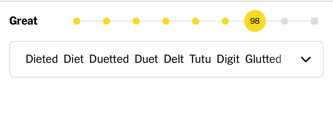 Noen av de godkjente ordene fra Spelling Bee den 13. mars. &10;Dieted Diet Duetted Duet Delt Tutu Digit Glutted 