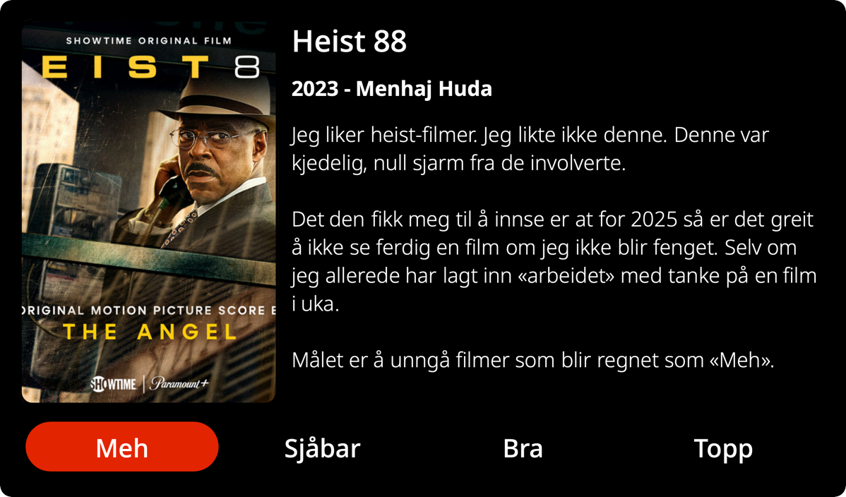 Jeg liker heist-filmer. Jeg likte ikke denne. Denne var kjedelig, null sjarm fra de involverte.
Det den fikk meg til å innse er at for 2025 så er det greit å ikke se ferdig en film om jeg ikke blir fenget. Selv om jeg allerede har lagt inn «arbeidet» med tanke på en film i uka.
Målet er å unngå filmer som blir regnet som «Meh».